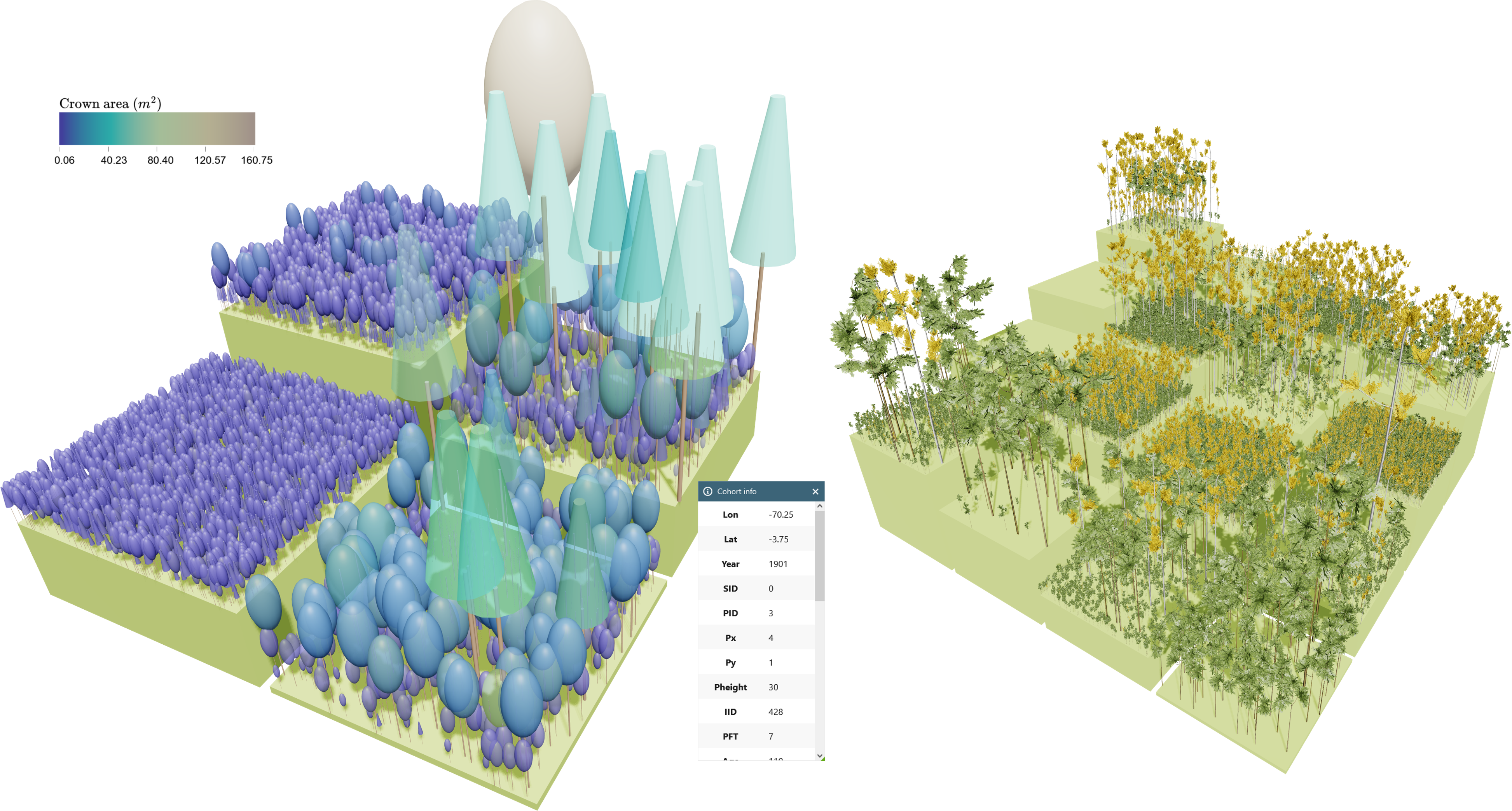 Oxview Simulation 3D visualisation and manipulation of scientific data in static web ...